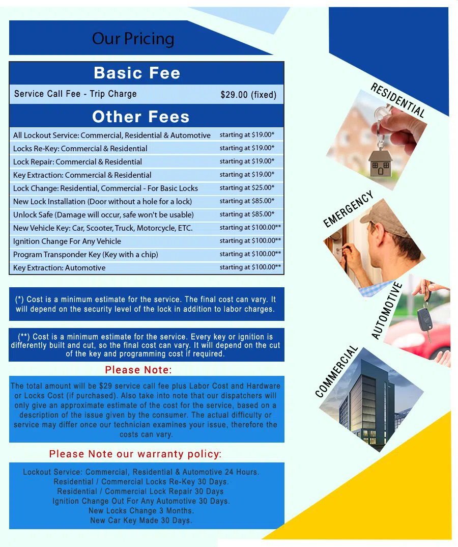 Brooklyn Liberty Locksmith Brooklyn, NY 718-971-9691